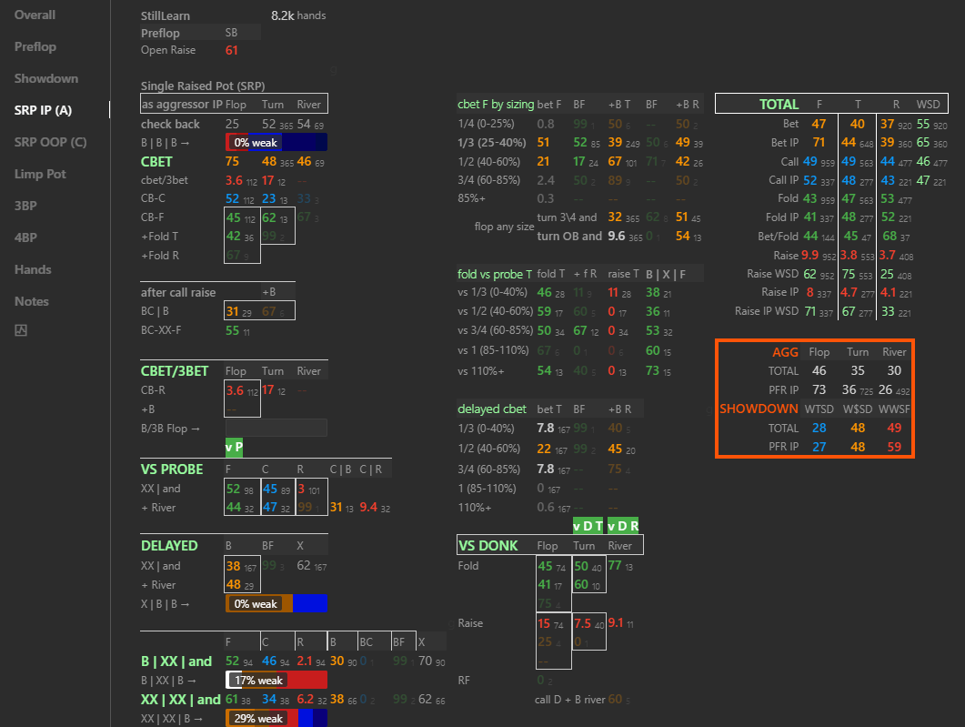 UP-HUD for HU (4)-min
