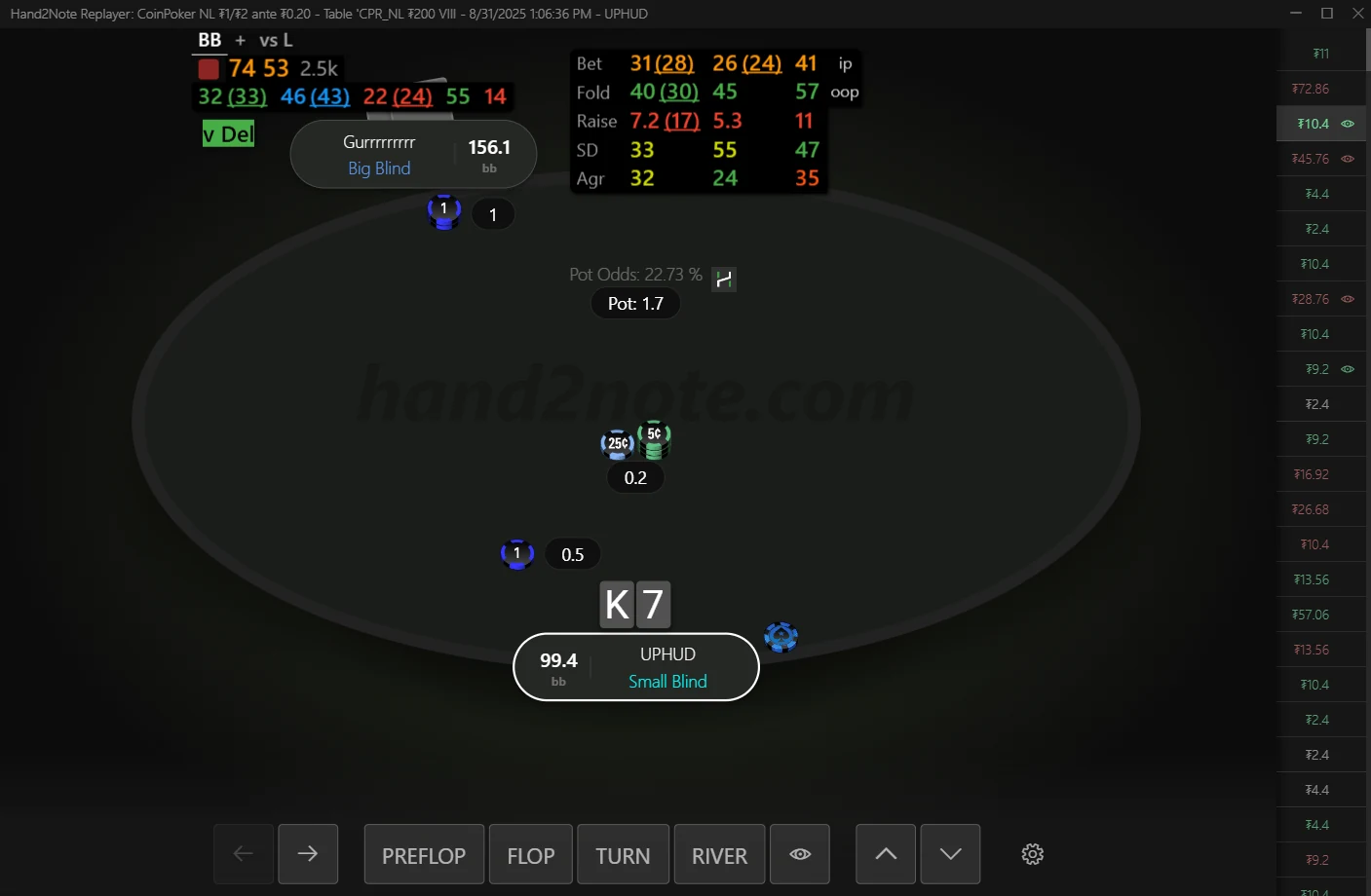 UP-HUD for HU (10)-min