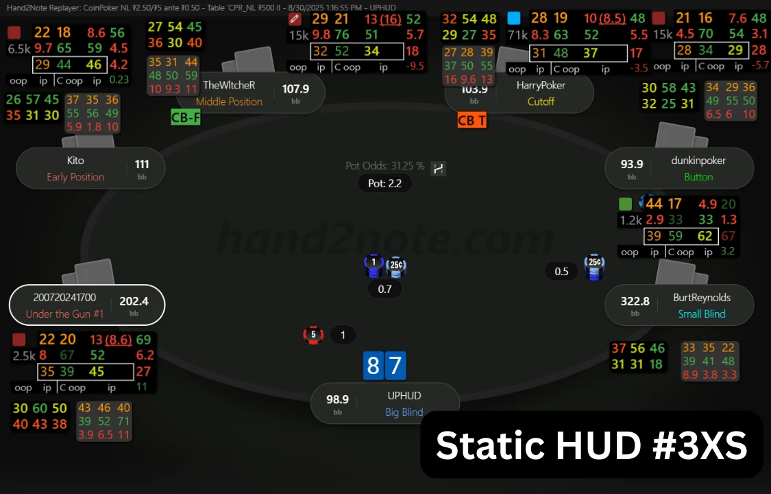 29-min