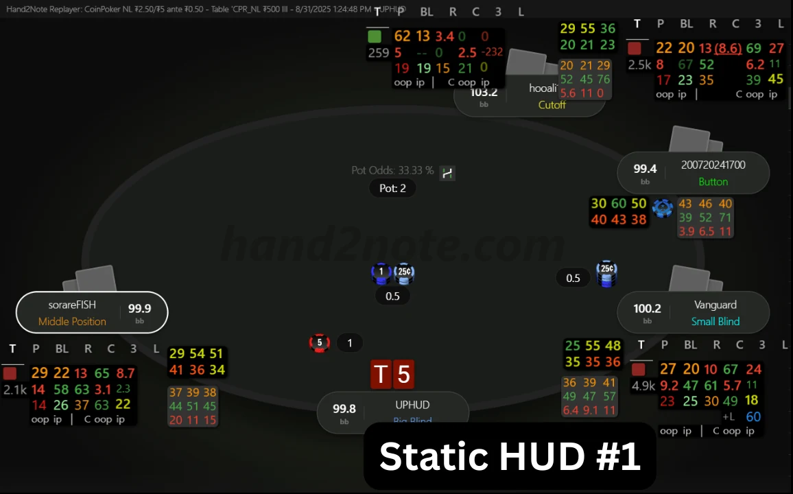 28-min
