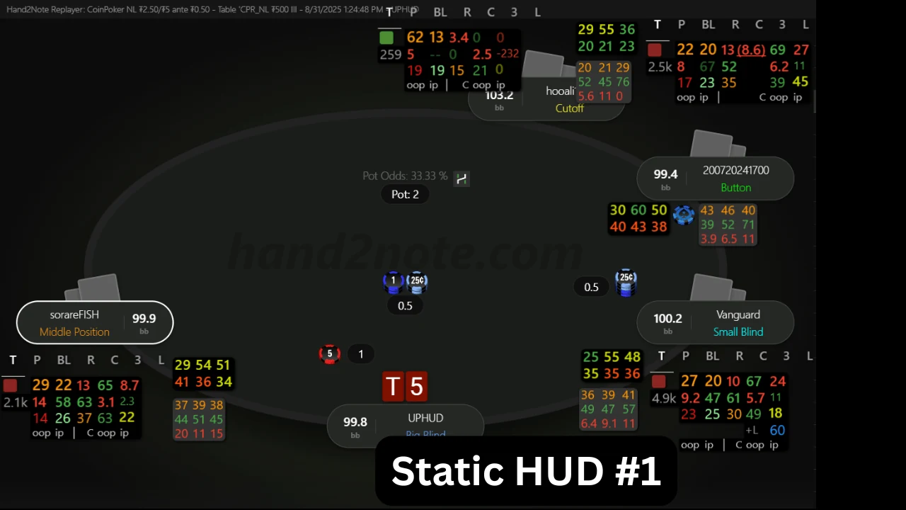28-min