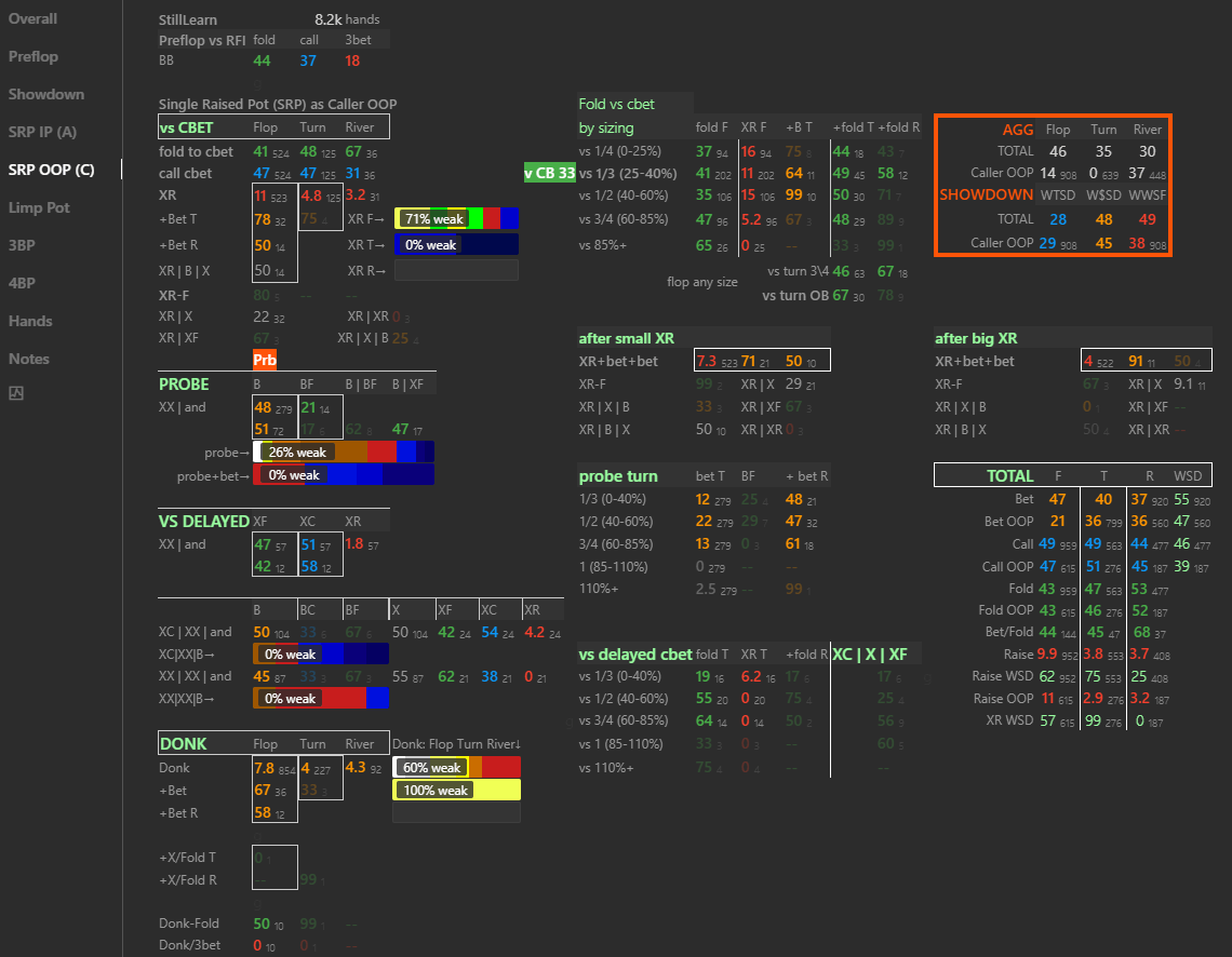UP-HUD for HU (5)-min
