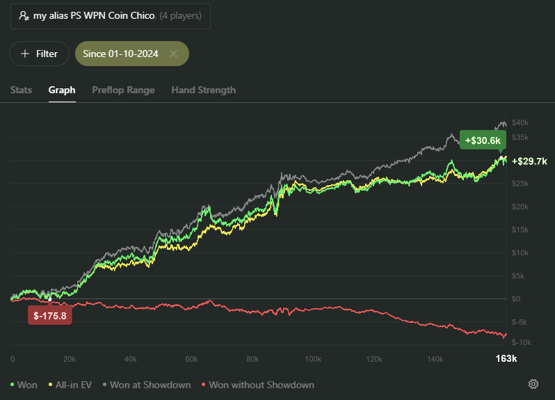 my graphs (2)