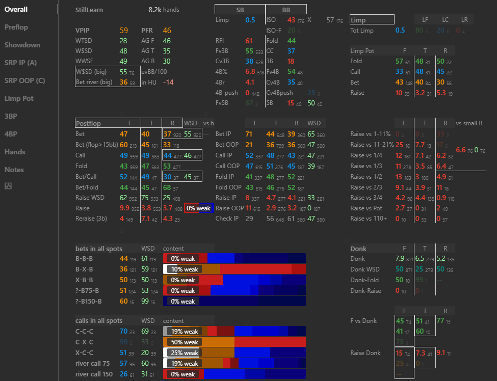 UP-HUD for HU (1)-min