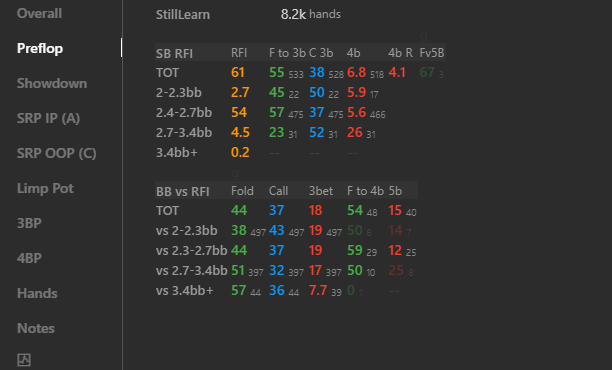 UP-HUD for HU (2)-min